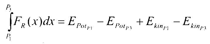 Energy balance